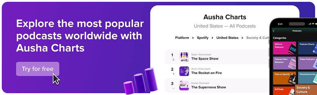 Ausha Charts, a free tool to help you explore the most popular podcasts. 
