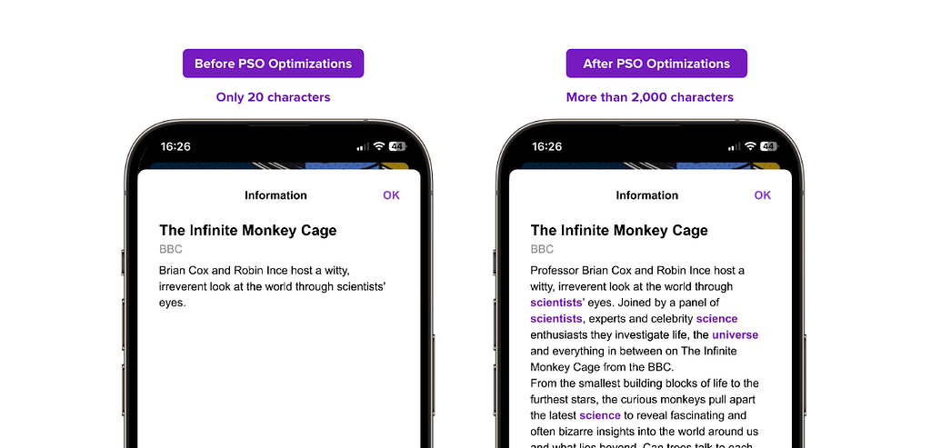 Description Optimization