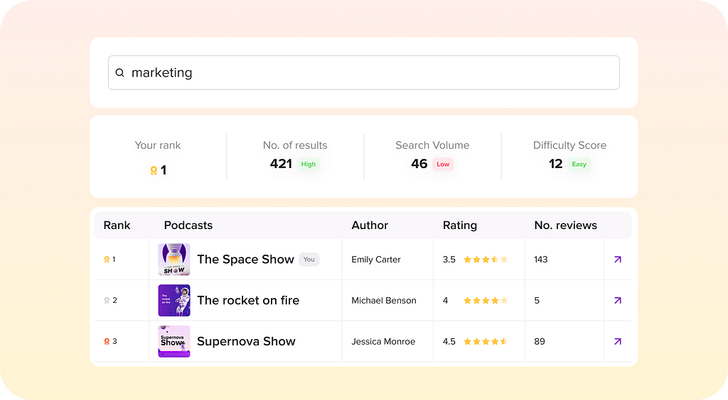 Live search