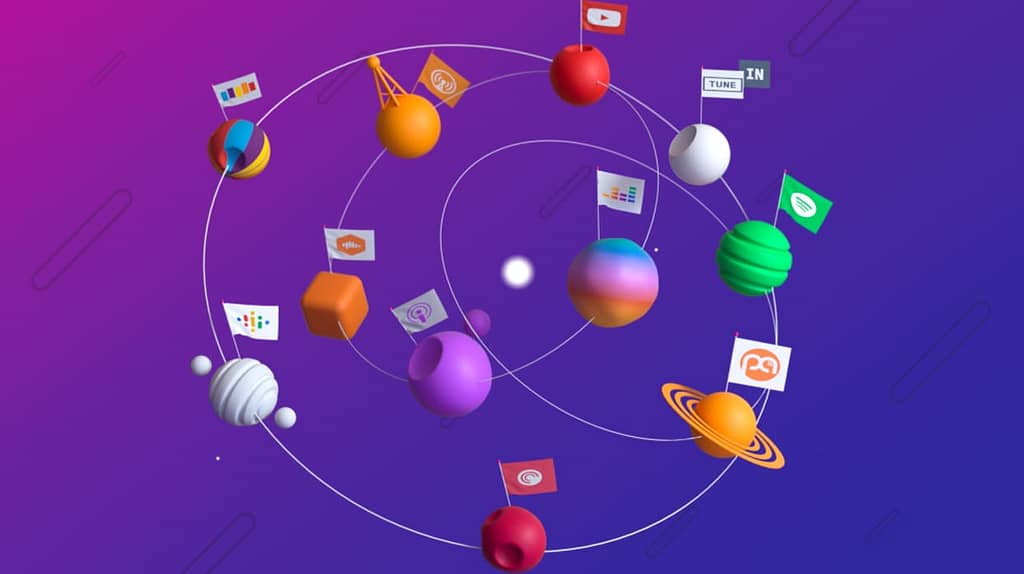 Galaxy of podcast directories