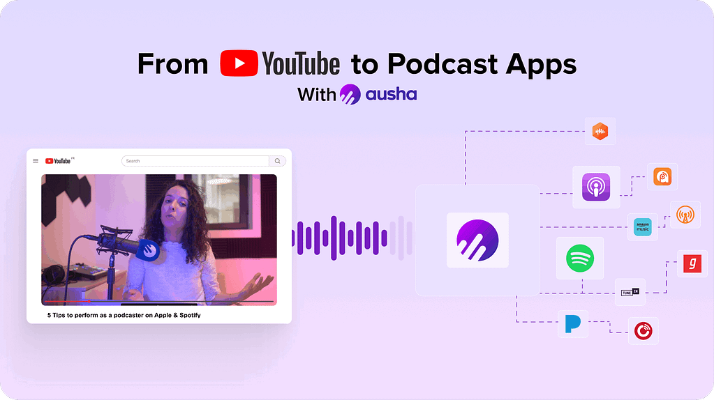 Youtube to podcast apps