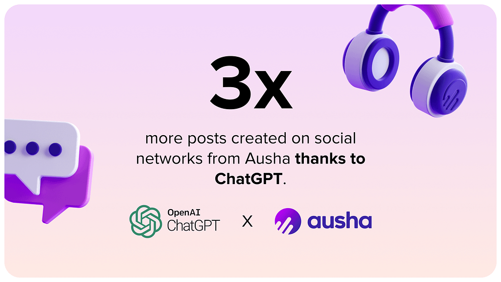 3 times more posts created with ChatGPT on Ausha
