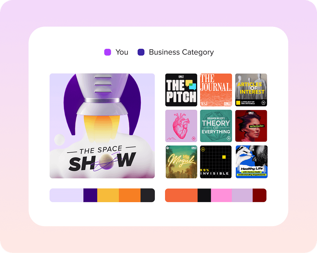 PSO Benchmark Cover Art Comparison