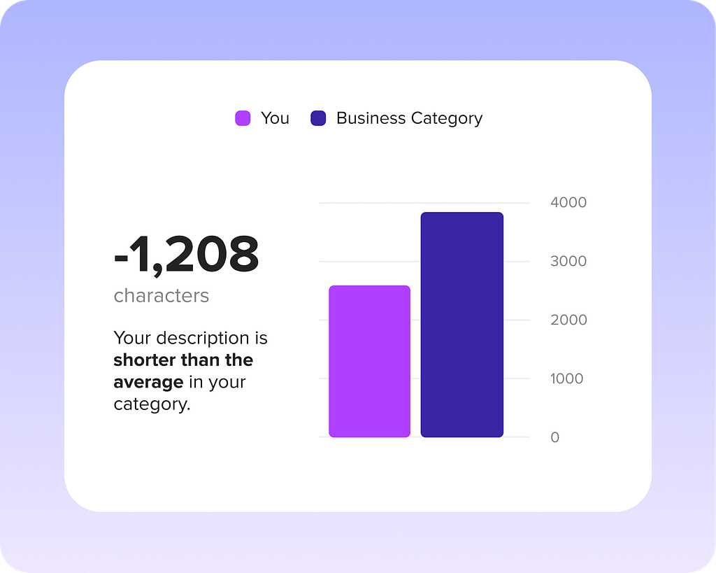 PSO Benchmark Description Length Comparison