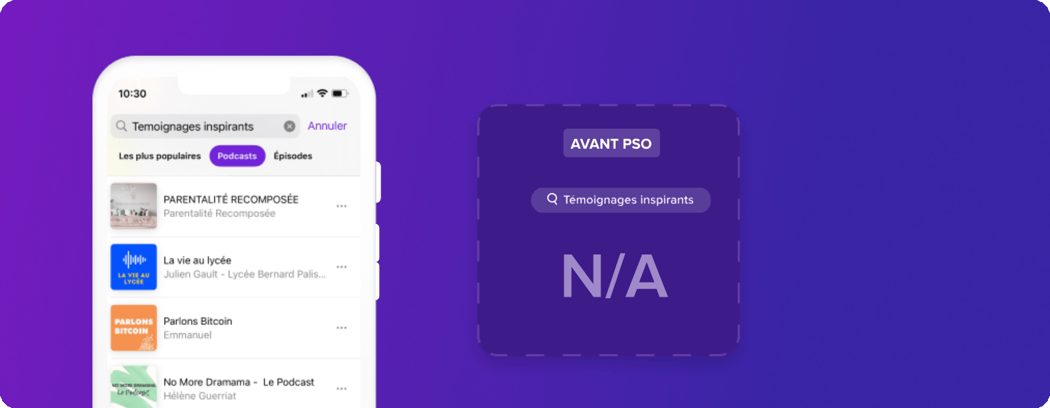 Vos résultats avec PSO control panel