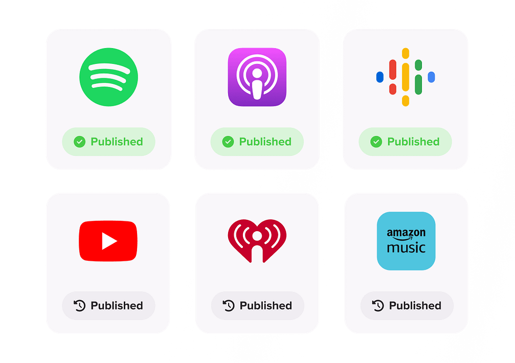 Launching Your Podcast on Spotify: A 6-Step Guide