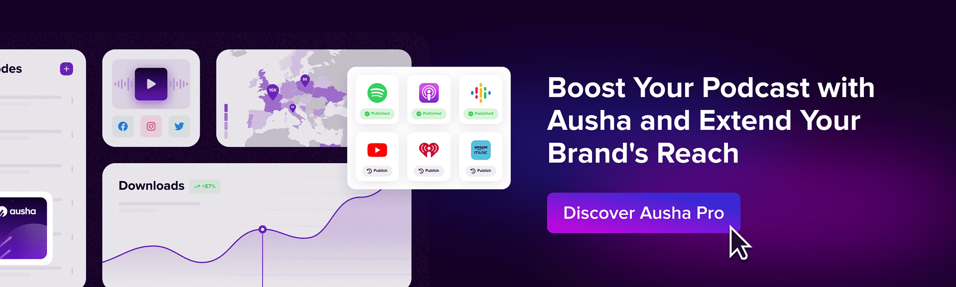 Boost your brand podcast with Ausha Pro