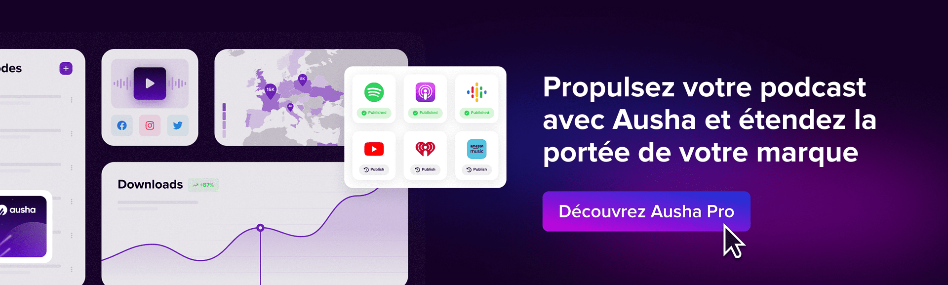 Boostez votre podcast de marque avec Ausha Pro