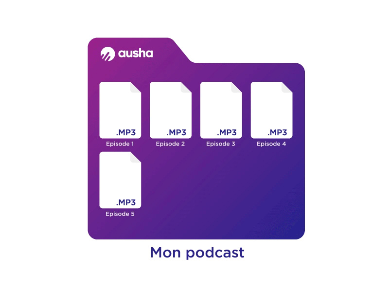 Interface Ausha : upload d'un fichier audio pour créer un épisode de podcast